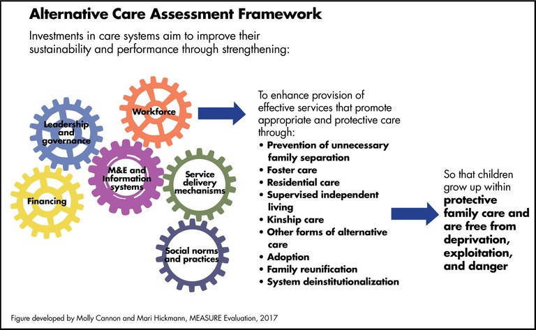 ACPA Graphic