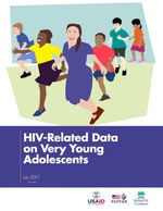 HIV-Related Data on Very Young Adolescents