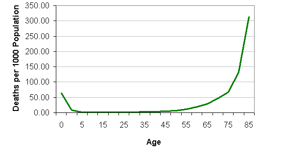 figure_answer5.1.gif